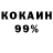 Бутират BDO 33% Rafael Padilla